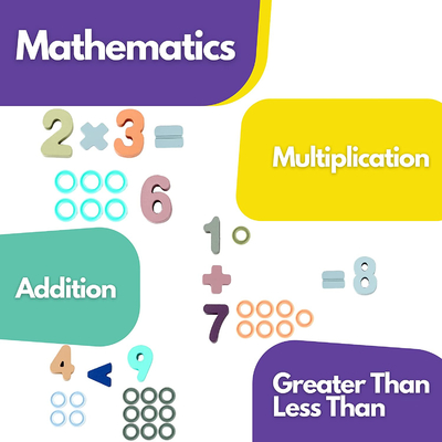Okul Öncesi Matematik Öğrenme Montessori Ahşap Sayı Bulmacası Yürümeye Başlayan Çocuklar İçin Etkinlikler